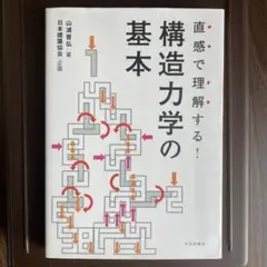 直感で理解する!構造力学の基本