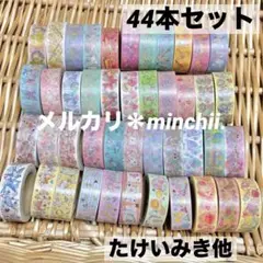 Item thumbnail for item d3ef7b4a-b7f7-4129-9156-1cfe1d134a80