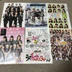 Item thumbnail for item 89266d28-0524-429f-9195-3c6fa92c5488