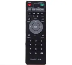 Item thumbnail for item 266a7d8f-7fdd-48a2-a864-4e17bba6f2e3