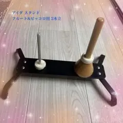 Item thumbnail for item b47bbd29-6353-47f3-9a2d-dac22dde605e