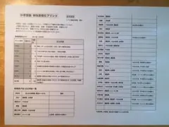 ◆中学受験 特殊算強化プリント
