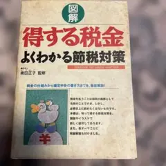 徳する税金