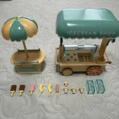 Item thumbnail for item 0f26a095-90ab-4d63-9026-104d2359b3b1