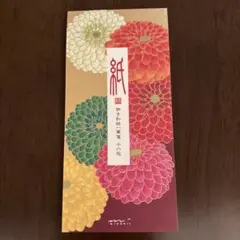 Item thumbnail for item 09837f36-d7ca-4a65-9470-f1d48f60a57e