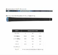テーラーメイドスリーブ付ドライバーシャフトDiamana BLUE TM50 S