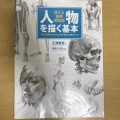 美術解剖図　人体解剖　デッサン