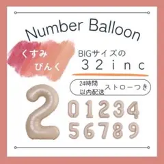 ナンバーバルーン　誕生日会　記念日　風船　飾りつけ　写真撮影
