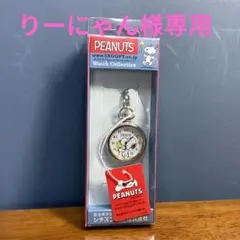 Item thumbnail for item dea11827-a9b6-4a35-8f6c-973e1818f035