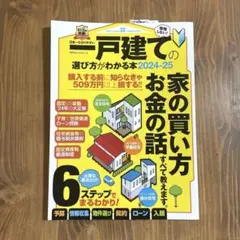 Item thumbnail for item 28d1b64d-3f29-4095-9793-f4df12a0fd9b