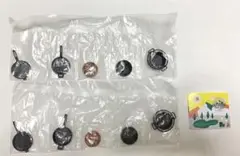 アウトドアキャンプギア　ミニチュアコレクション　ダッチオーブン&パン　2点セット