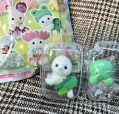 Item thumbnail for item 3eb01291-b216-4b38-a720-1d3f56227409