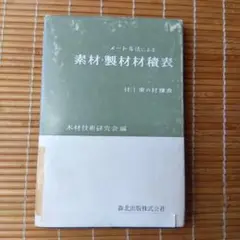 「メートル法による素材・製材材積表」