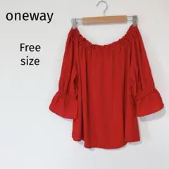 Item thumbnail for item 441c10e0-99f9-43ce-a791-48588d4d9639