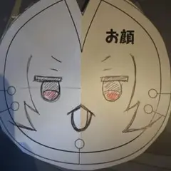確認用