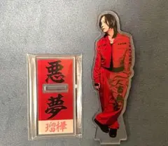 Item thumbnail for item 66fef5dd-23a0-4cf1-b1fa-5dc7ebb0f923