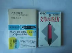 本 『メモの技術ーパソコンでの「知的生産」』および『成川式　文章の書き方』