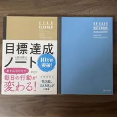 目標達成ノート STAR PLANNER