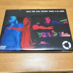 globe tour 2002 DVD