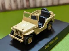 Item thumbnail for item 0b3db6ab-f315-4aca-972d-f51209775d1a