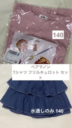 Item thumbnail for item 9c49d112-2cca-4d80-992d-bf0734732c2d