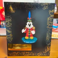 Item thumbnail for item a2f408f2-24b8-4f2f-bc80-3a06d35ce1ca