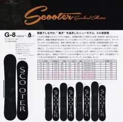 2025年最新】scooter g8の人気アイテム - メルカリ