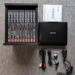 Item thumbnail for item 70f0336a-2fb8-454d-8df2-643f27b16b02