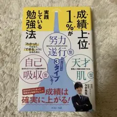 成績上位1%が実践している勉強法