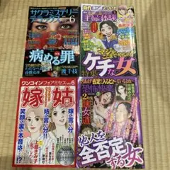 確認用
