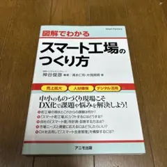 【匿名配送】図解でわかる スマート工場のつくり方