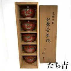 Item thumbnail for item a69152da-6ab8-4a2d-8a61-fc755b086884