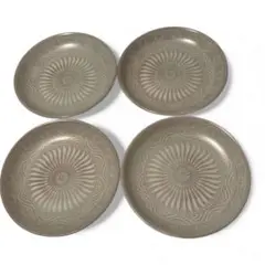 Item thumbnail for item 9cd21b5e-16c2-4881-a5de-66d393bd332a