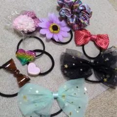 Item thumbnail for item a5d0865a-1cf8-4423-9944-325d0e53fb61
