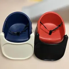 Item thumbnail for item 13cf1550-4e6d-412e-9a7f-6a0b8c0bd92f