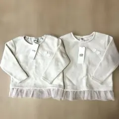 Item thumbnail for item eeb61f82-e745-402a-84b9-ac13efdd674e