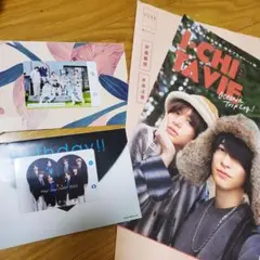 Item thumbnail for item c1f4df3d-4801-48c9-9d27-64801b6a860f