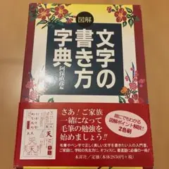 常用書体字典 - 書道具古本買取販売 書道古本屋