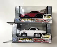 Item thumbnail for item 449a1fc0-3c34-4f81-9a88-307b101a2066
