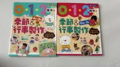 Item thumbnail for item 3af51787-60e8-4889-90db-7eb56bc5c6d9