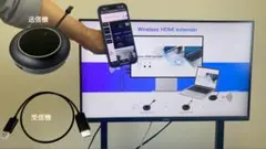 ワイヤレスHDMI ・ケーブルなしで離れたディスプレイに繋がる