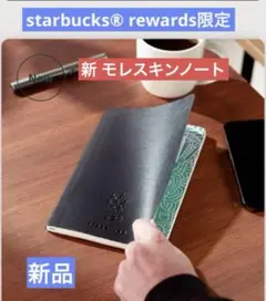 Item thumbnail for item 1830f295-34b1-47e5-b57b-de13da6132f9