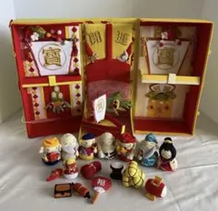 Item thumbnail for item a77fa660-5aab-4d96-a795-39140e04dc66