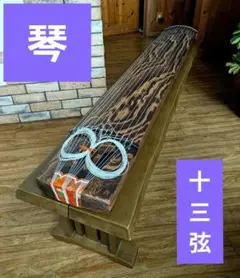 Item thumbnail for item fa89e096-4c81-48a0-a455-3c7d8cb0a1f6