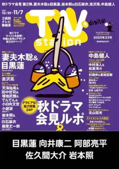 Item thumbnail for item 426744c0-6782-4f27-9399-277d6cc6b2a4