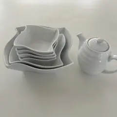 Item thumbnail for item ffde7a17-b5ae-4031-9f4b-ad4450a841e9