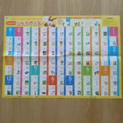 ベネッセ　１年生漢字&カタカナポスター