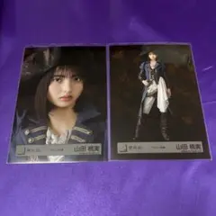 Item thumbnail for item c46ff256-9b44-46eb-9046-9179f69bf825