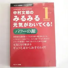 中村文昭の みるみる 元気がわいてくる! PART ONE1