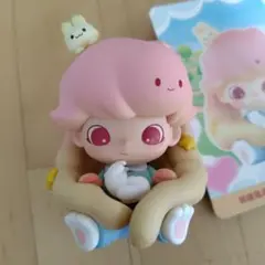 Item thumbnail for item 892ae527-1aab-4660-bb53-68cb95dbf065